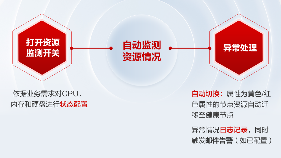 1766026096294.png 6.png