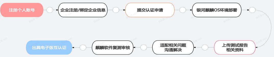 1766241819567.png 1766241819567.png